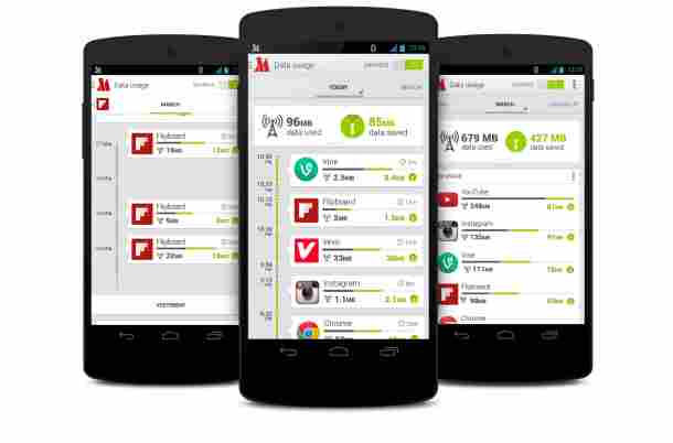 Opera Max giúp tiết kiệm dung lượng 3G